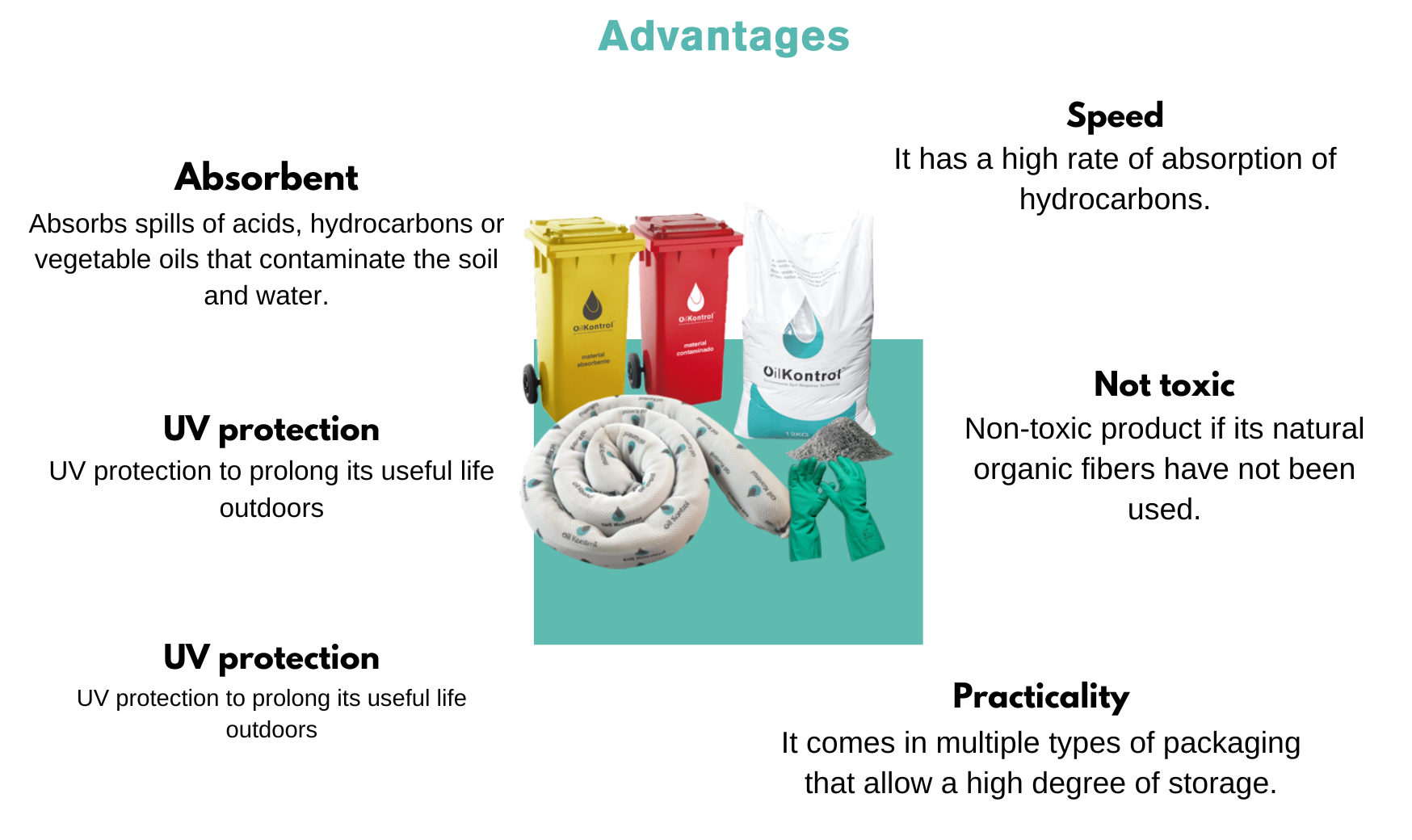 Spill Attention Module