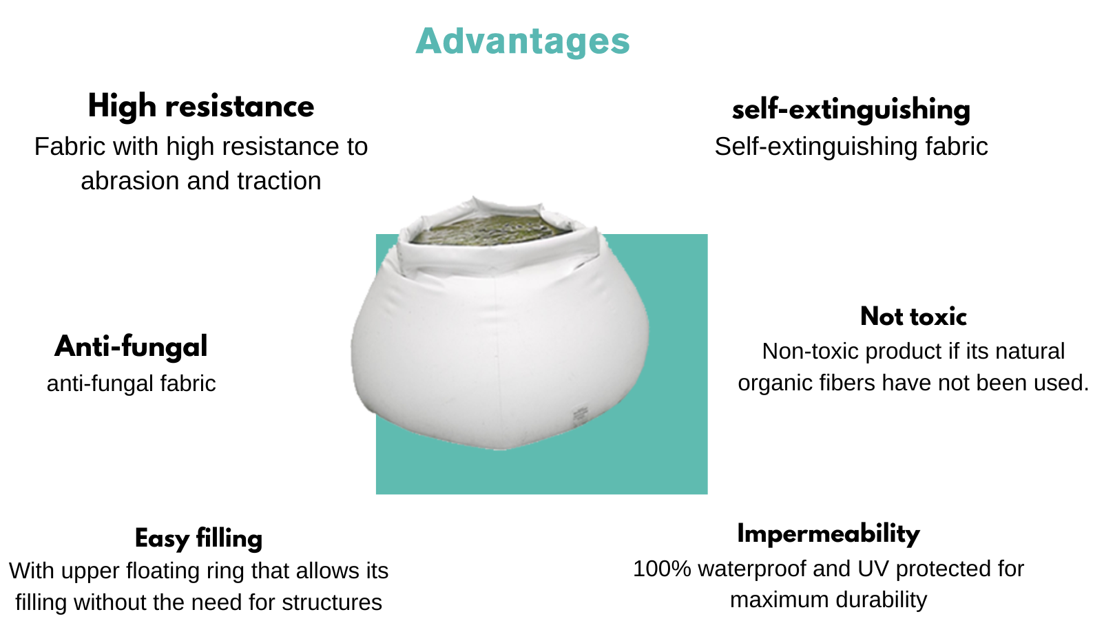 Temporary Flexible Tank for Contaminating Fluids